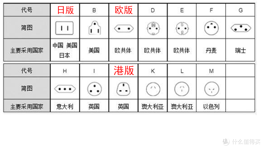 各种大作集体轰炸下，switch的购买指南