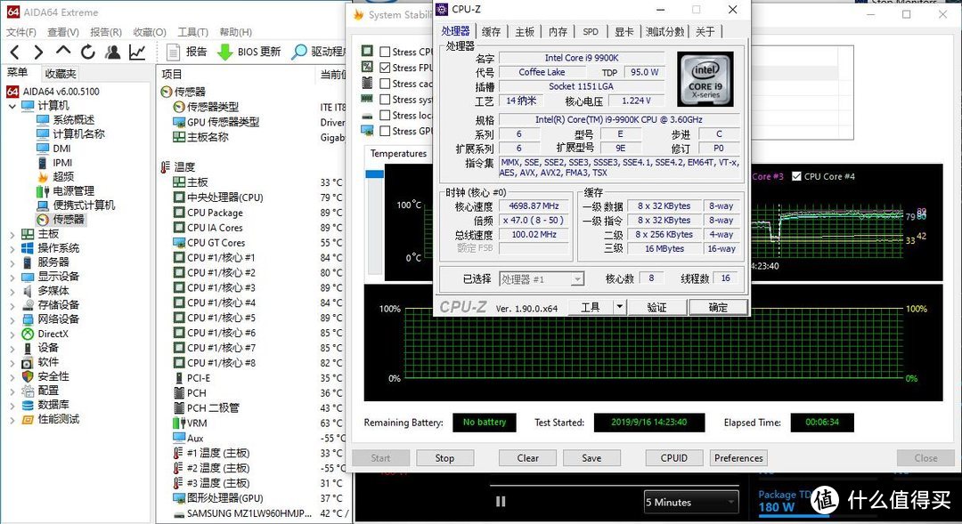 分体水大厂的首款一体水水冷——BARROW LTCPR-360炫影360一体式水冷散热器 评测