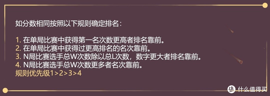 影驰&NVIDIA云顶之弈高校挑战赛来了 7000元奖金等你拿！