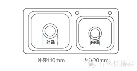 【中篇】六年厨房焕新颜，排骨，贝壳，玉米棒，Pinlo垃圾处理器，真可以！