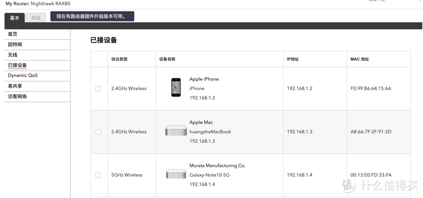 Wi-Fi 6时代一步到位之选：网件夜鹰RAX80路由器开箱体验