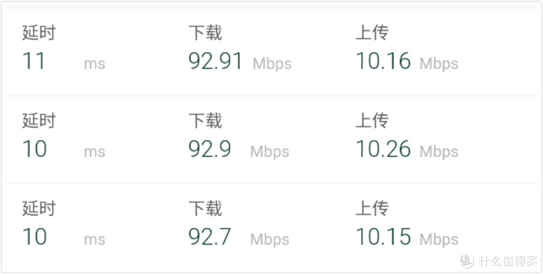 Wi-Fi 6时代一步到位之选：网件夜鹰RAX80路由器开箱体验