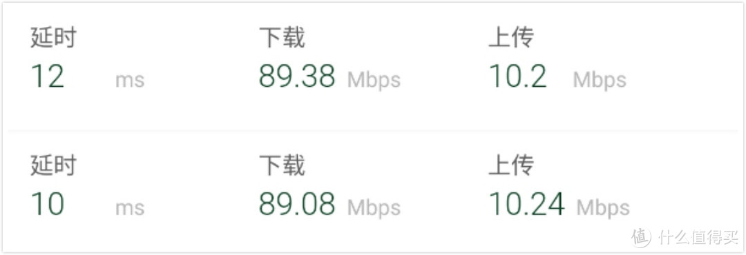 Wi-Fi 6时代一步到位之选：网件夜鹰RAX80路由器开箱体验