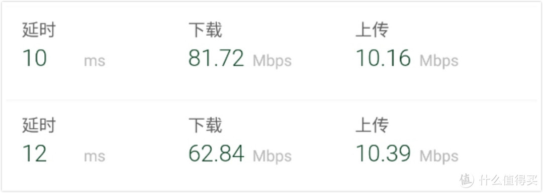 Wi-Fi 6时代一步到位之选：网件夜鹰RAX80路由器开箱体验