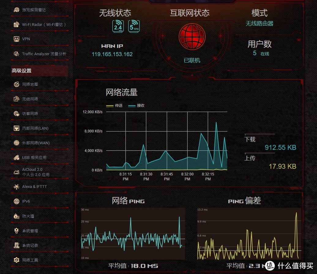 华硕电竞路由：因网络而生，为游戏而战