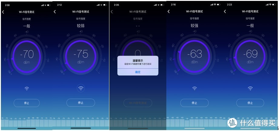 所有测试点5GHz WiFi信号强度