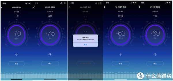 所有测试点5GHz WiFi信号强度