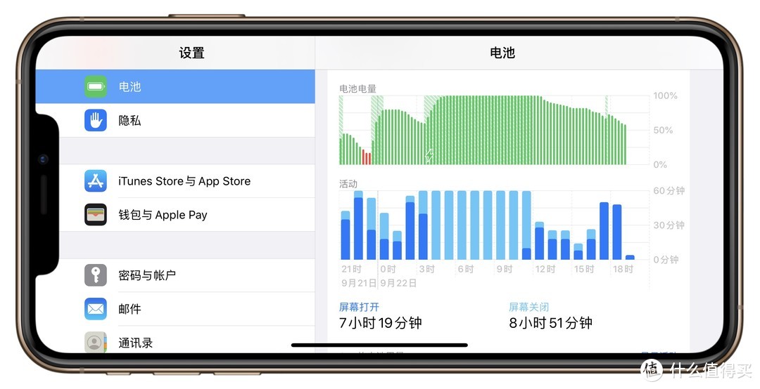 万字长文，和你讲述我的 iPhone 11 Pro Max 两日使用体验