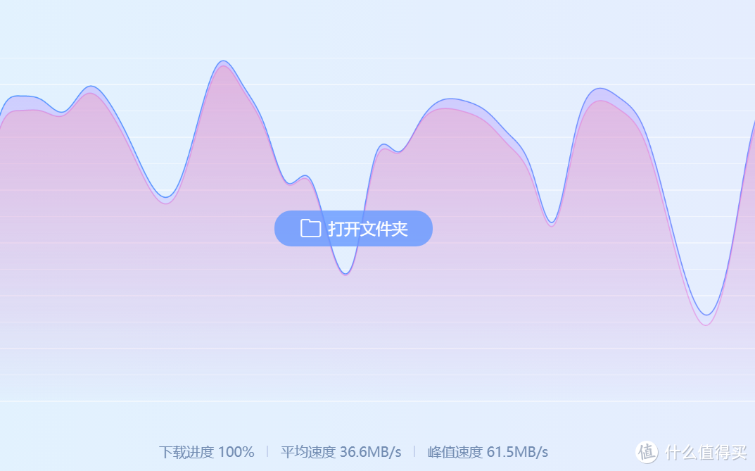 迅雷回归！群晖联合迅雷发布玩物下载套件使用评测