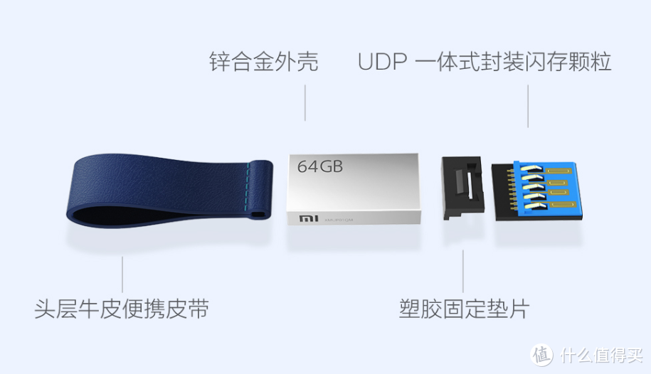 Mi 小米 USB3.0 U盘上架，124MB/s读取、小巧便携