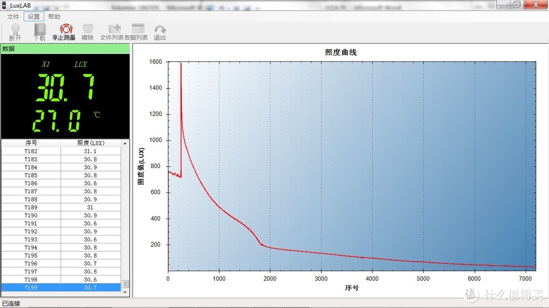 夜跑良友：KLARUS H1A PL头灯