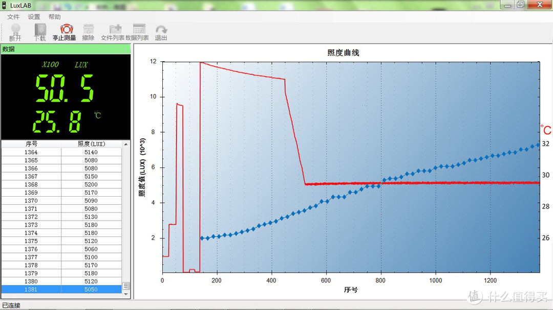 夜跑良友：KLARUS H1A PL头灯