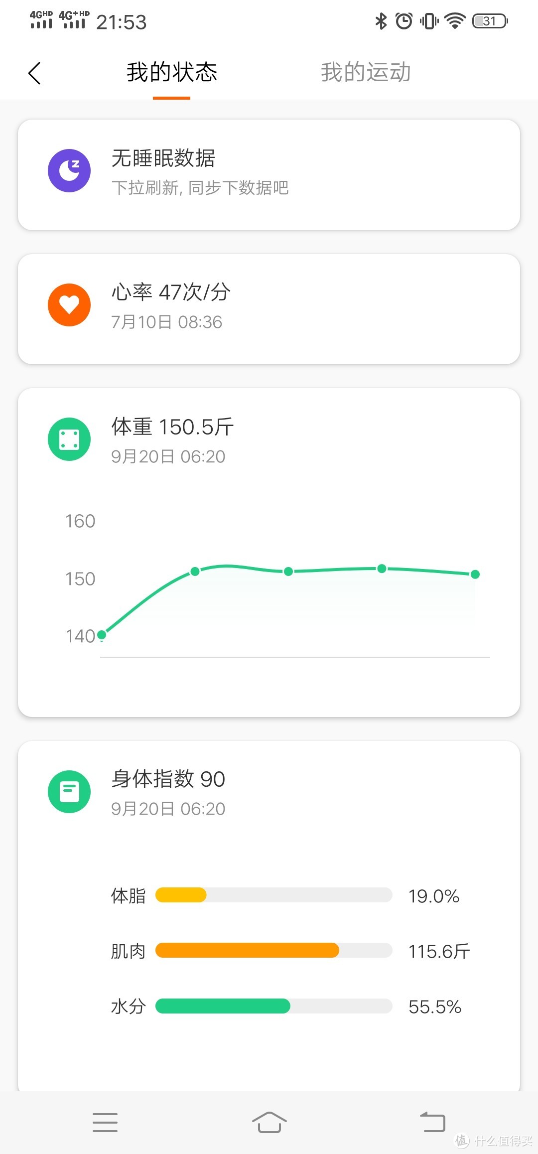 在首页运动栏里点击心率或者体重，可以看到睡眠、心率、体重、身体指数、跑鞋等数据，对应的数据都可以展开