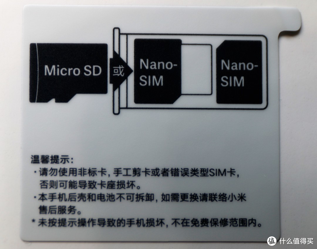 卡槽说明