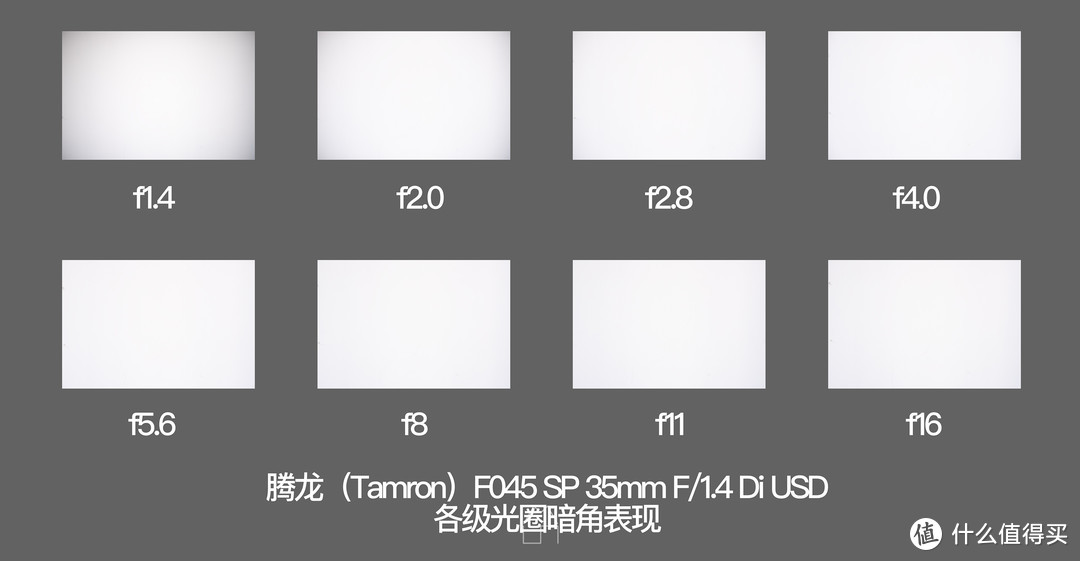 后起之秀-腾龙SP 35mm F/1.4 Di USD萌妹摄影全体验