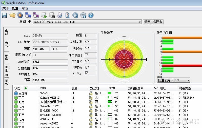 360家庭防火墙路由器V5S安盾系列 体验