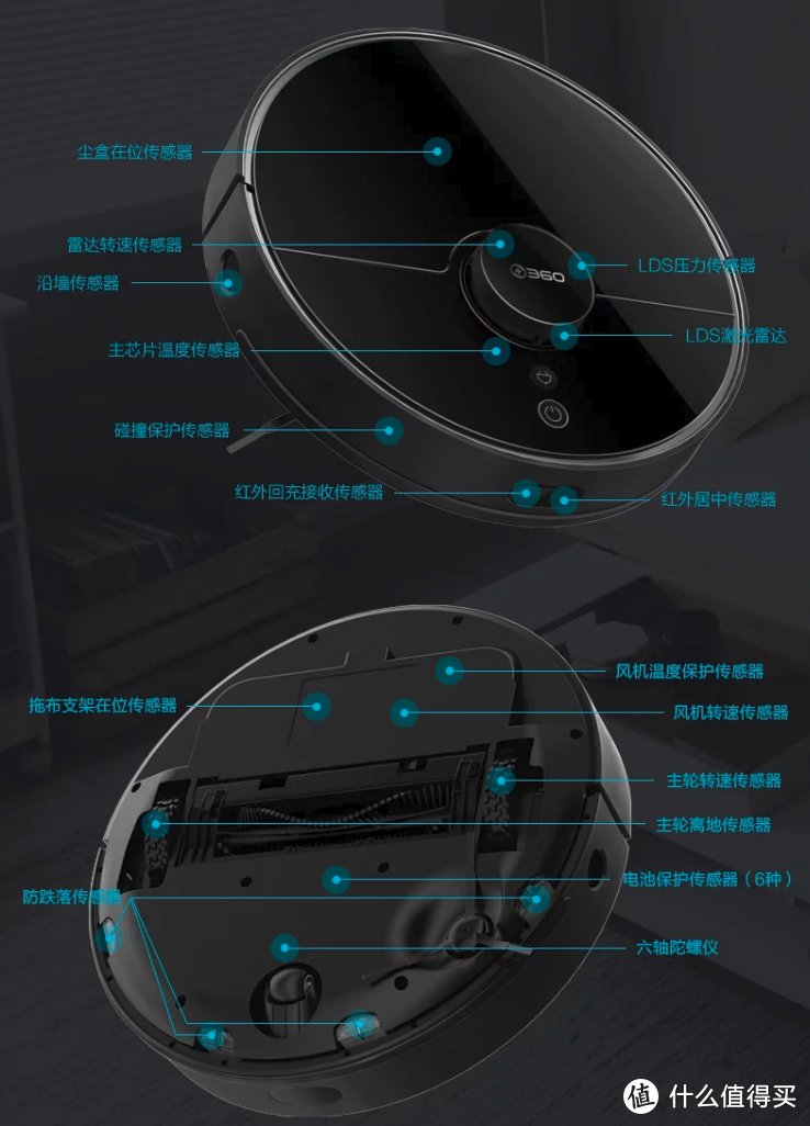 地毯增压，拖地附压，防缠绕、防碰撞，360扫地机器人T90评测