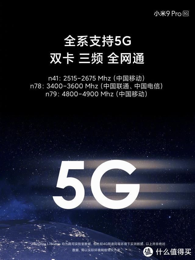 最便宜的5G手机小米9 Pro发布，3699元起售，该有的全都有