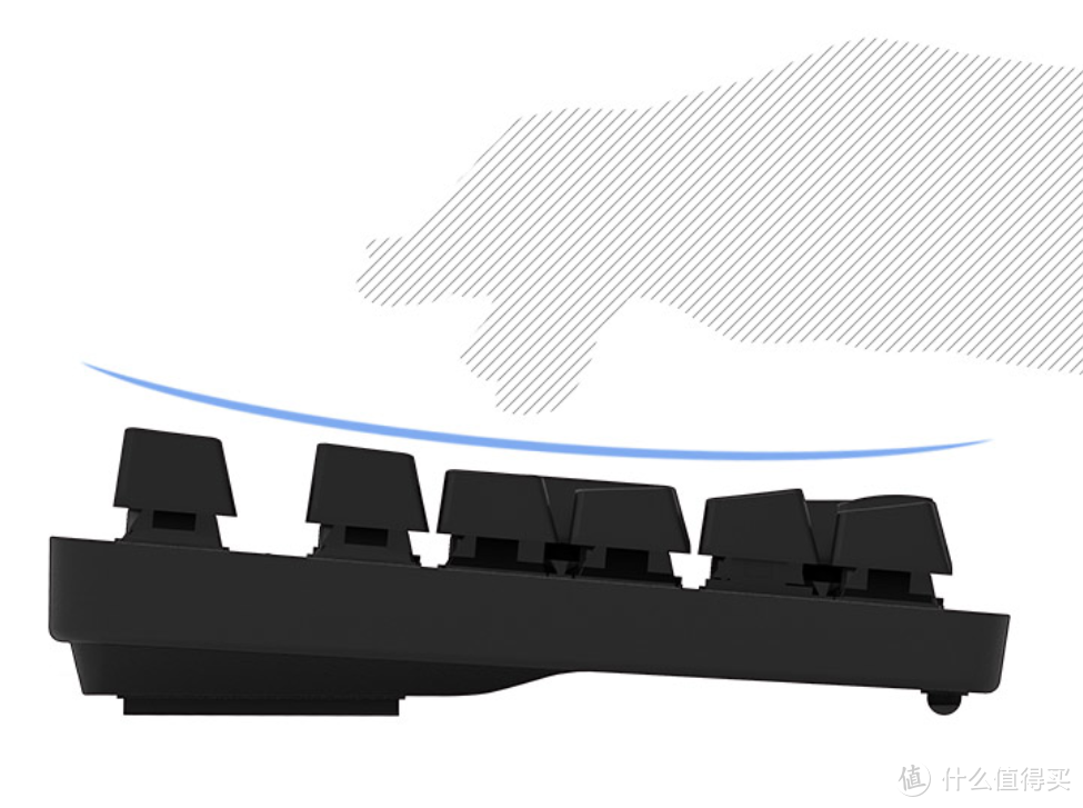 依然是噼里啪啦的手感，ikbc R300键盘体验