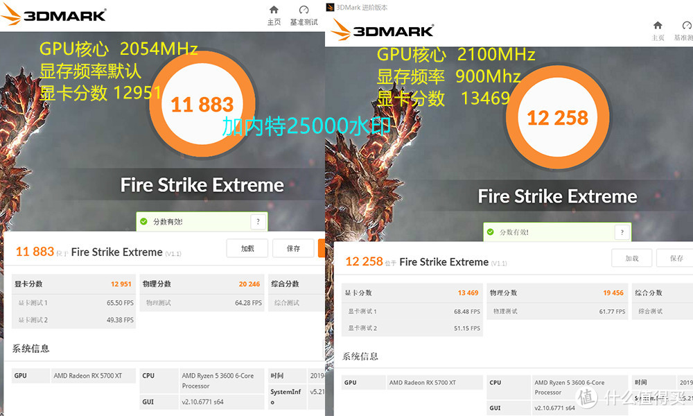 请查收 5700XT在售*级型号--红魔评测