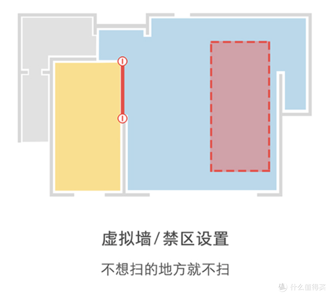 不到3000元提高生活质量——石头扫地机器人T65开箱评测