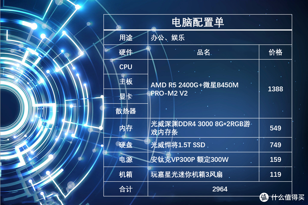 激活WIN10不用愁，自制系统激活辅助工具，赠送永久激活码