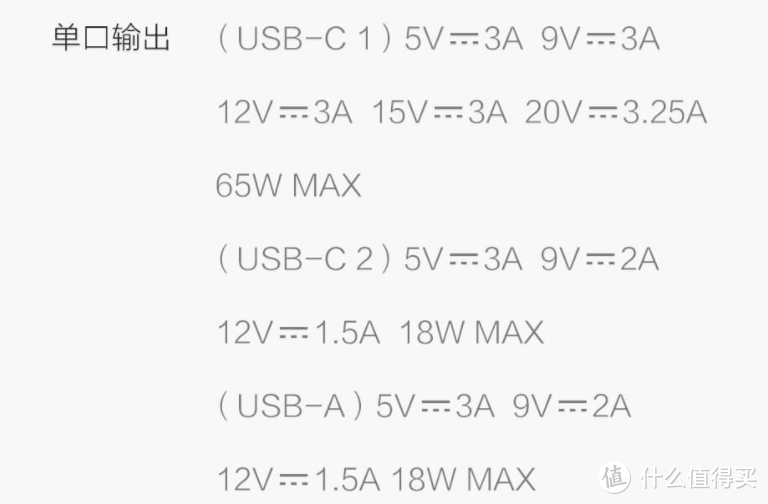 评一评ZMI紫米刚推出的65W桌面3口充电器