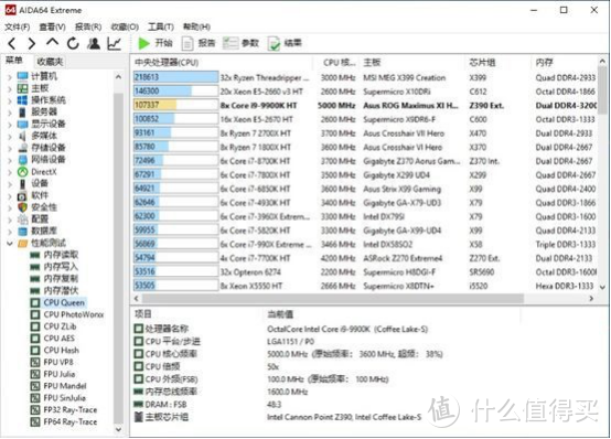 给游戏玩家的最佳CPU 9900K开箱