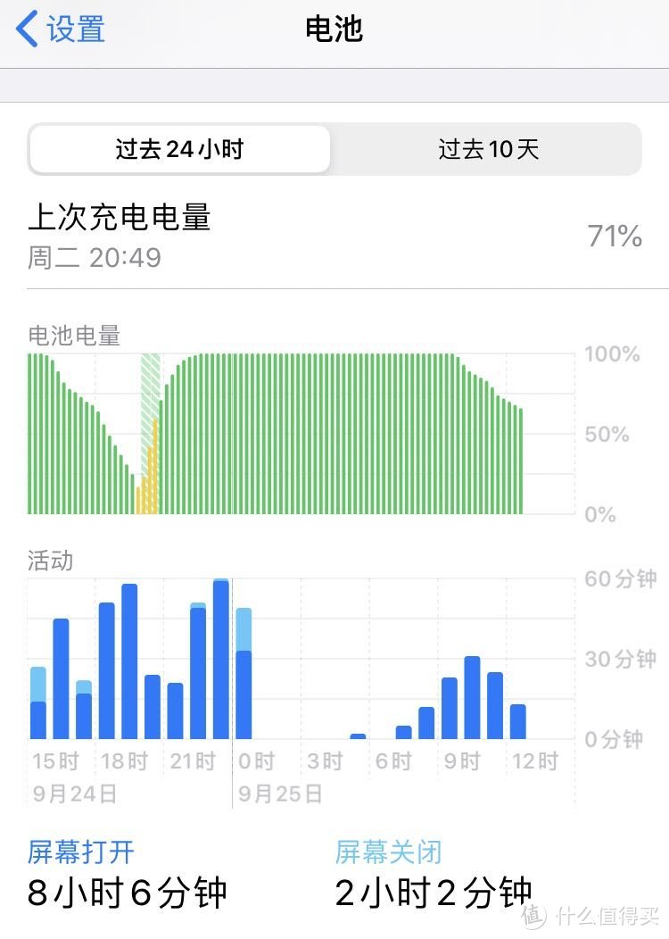 闲鱼淘的smart battery case和罗技K480蓝牙键盘