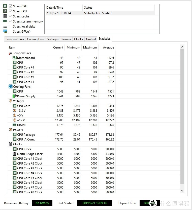 噪音24.3db，9900K超频到5G也压得住，Be quiet! 德商必酷Dark Rock Pro 4散热器体验