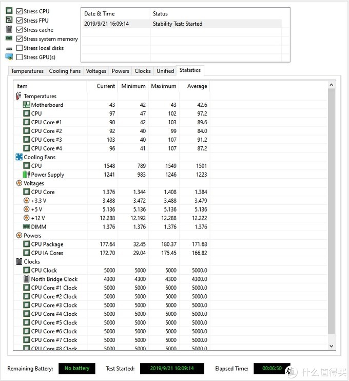 噪音24.3db，9900K超频到5G也压得住，Be quiet! 德商必酷Dark Rock Pro 4散热器体验