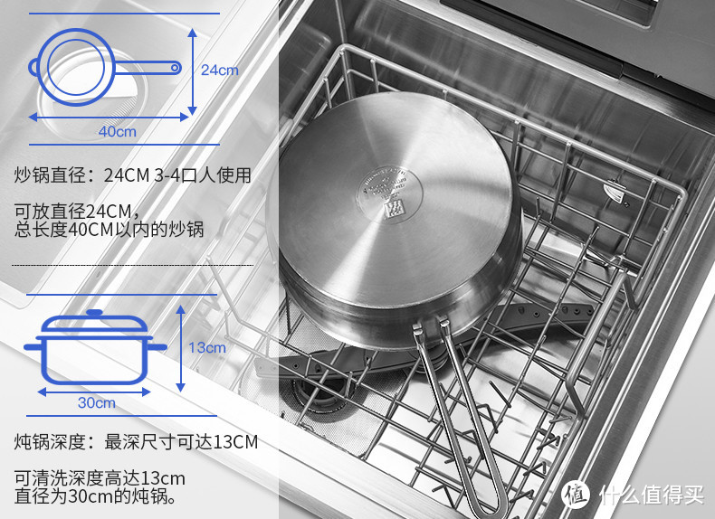 水槽洗碗机是鸡肋吗？水槽洗碗机到底值不值得买？怎么买？可以听听真实用户的看法