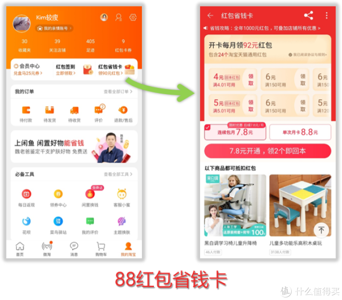 手机淘宝的付费羊毛？88红包省钱卡评测！