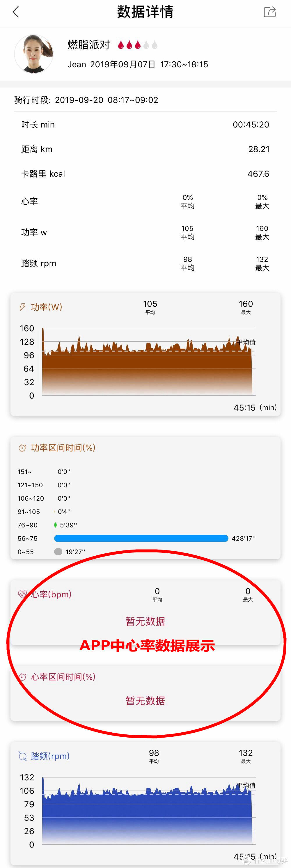 要么它闲成晾衣架，要么你练成衣服架 ——YESOUL野小兽M1智能动感单车评测