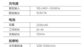 Booster M按摩器图片(主机|胶套|变压器|按钮|接口)