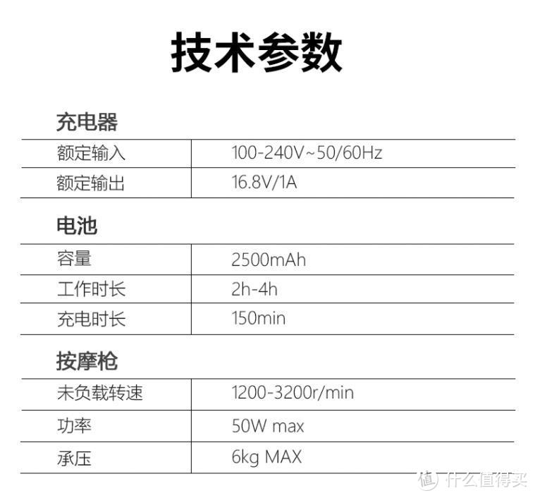 筋膜枪是个巨大的坑吗？菠萝君Booster M进来了解下