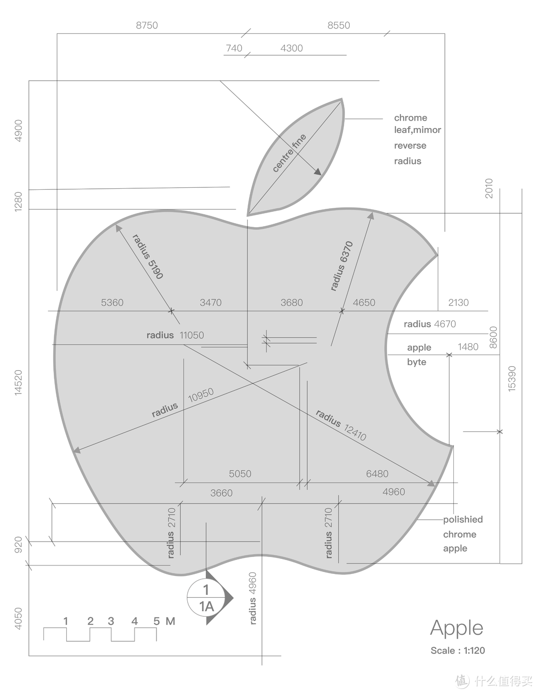 聊聊iPhone 11 Pro——智能手机的主动性