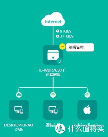 从此告别P2P下载：TP-Link WDR7650易展路由器小测