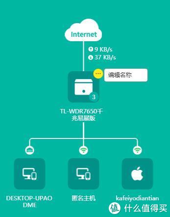 从此告别P2P下载：TP-Link WDR7650易展路由器小测