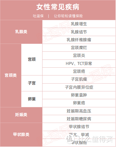 （制图By吐逗保，未经允许禁止转载）