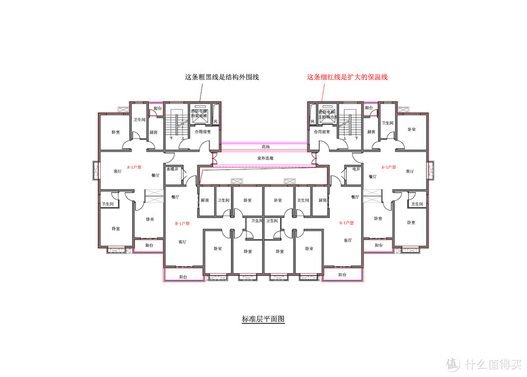 建筑外围合范围的确定