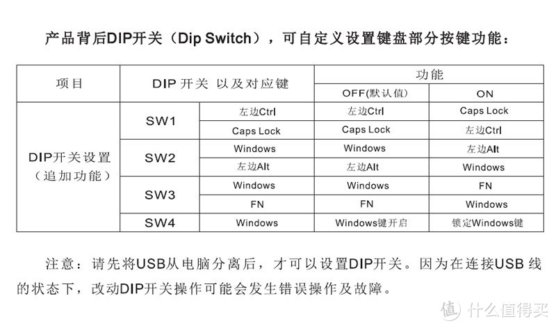 当之无愧的皇者，Leopold 利奥博德 FC980M PD 石墨金