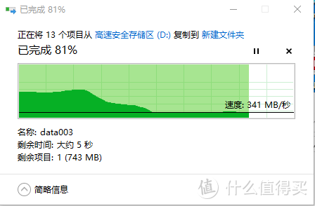 壕气，3个光威480G SSD组WIN10存储池，深度测试到底值不值得搞