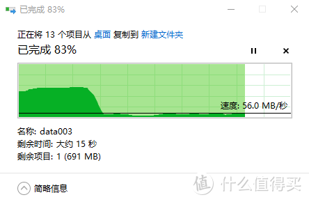 壕气，3个光威480G SSD组WIN10存储池，深度测试到底值不值得搞