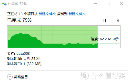 壕气，3个光威480G SSD组WIN10存储池，深度测试到底值不值得搞