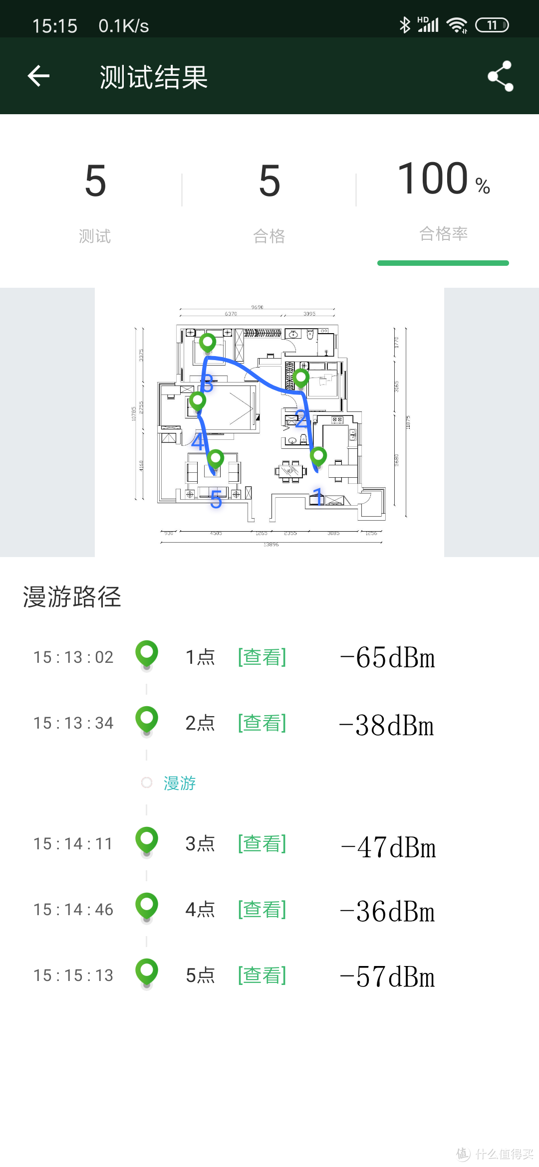 值无不言115期：wifi达人实际体验，告诉你100-3000无线路由器应该如何选择？