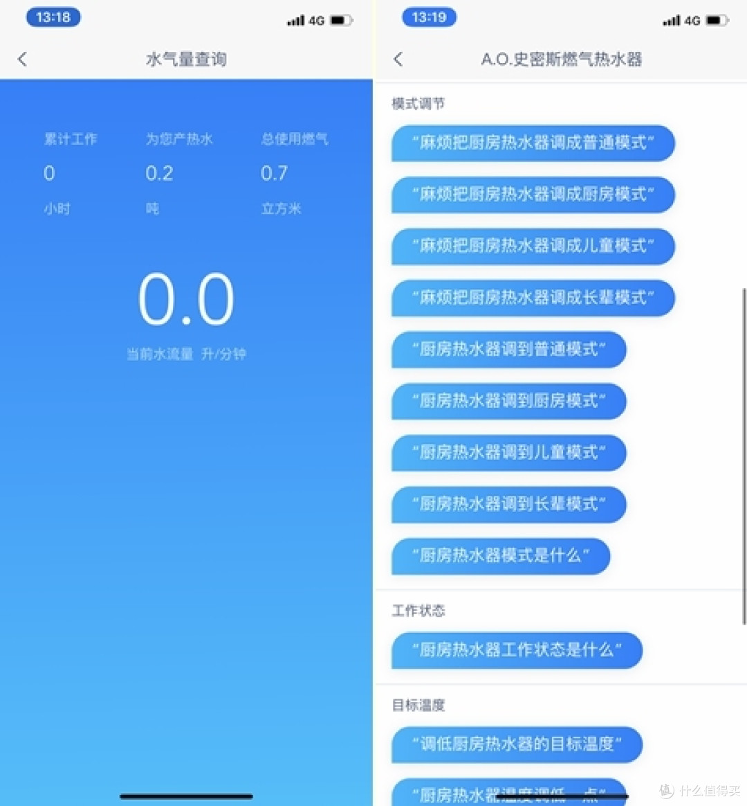 为何动辄几千差价？真假恒温玄机是啥？A.O.史密斯热水器拆给你看