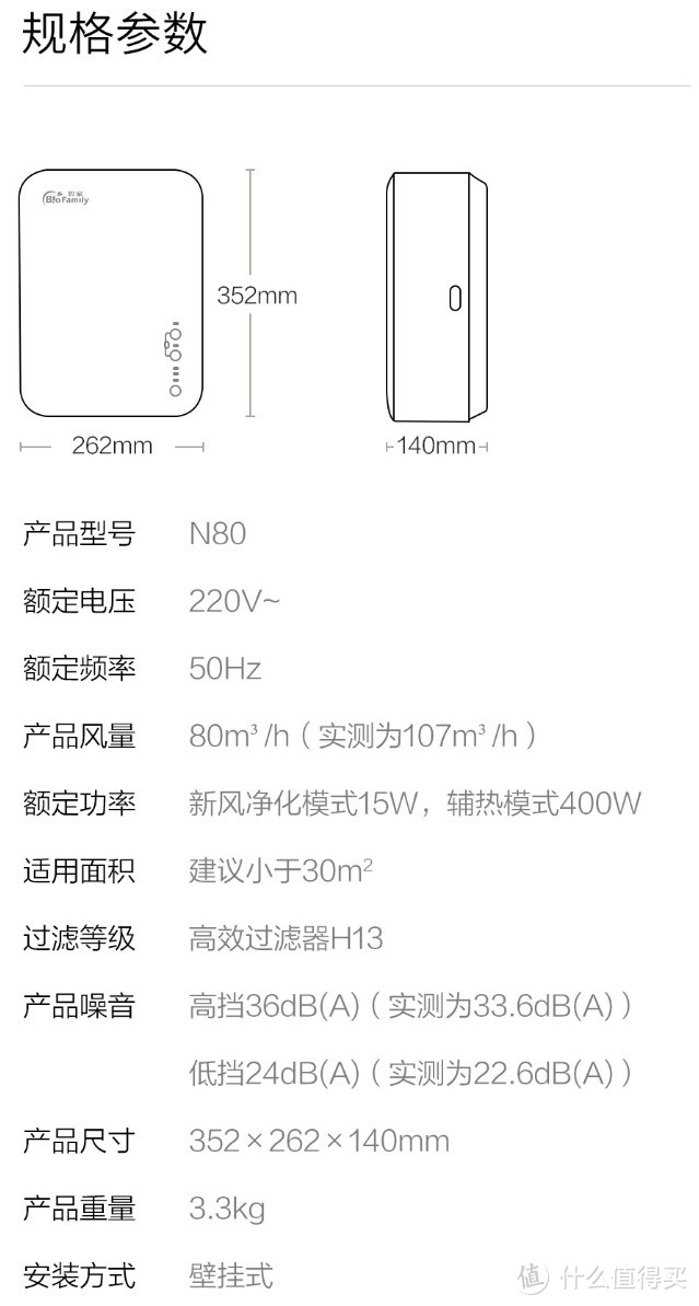 新风机届的价格“杀手”，碧家N80壁挂新风机