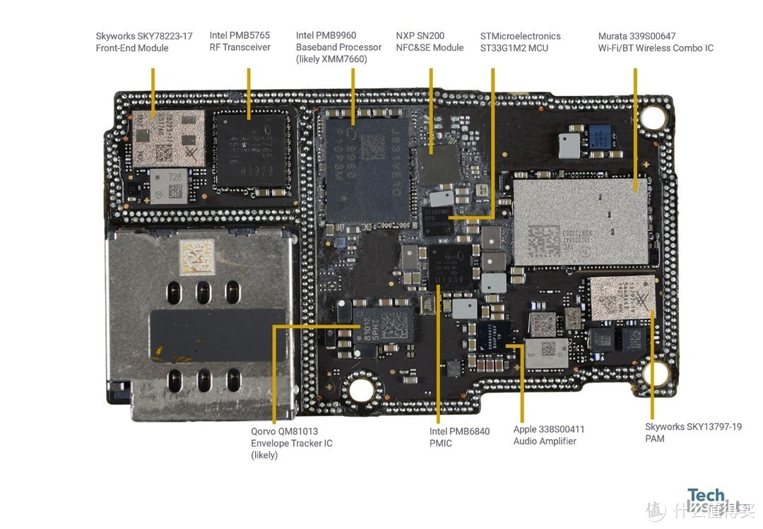 iPhone 11基带芯片实锤：又是Intel，也是最后一次！