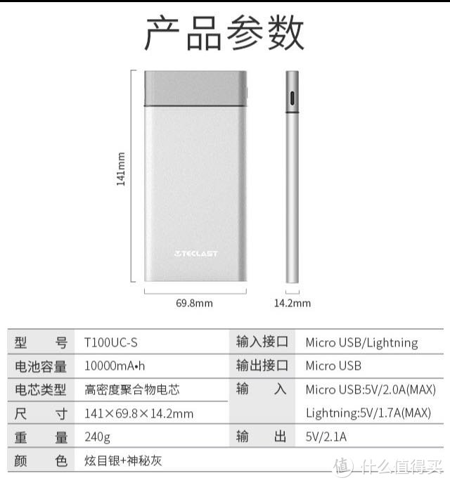 实际容量6200毫安